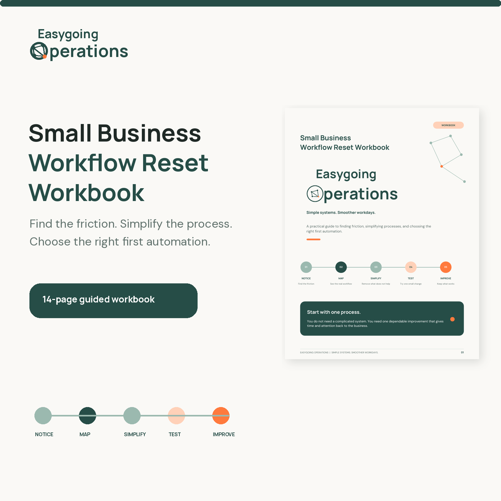 Small Business Workflow Reset Workbook cover